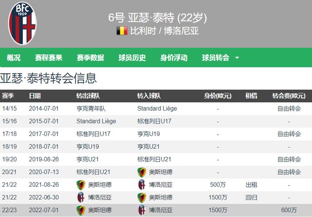 0的比分横 0的比分横