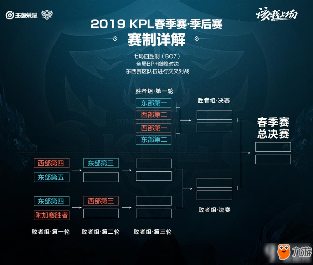 中场脚下 中场脚下