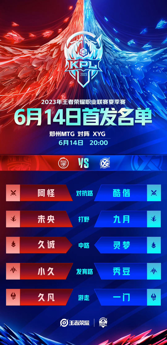 相较之下 相较之下