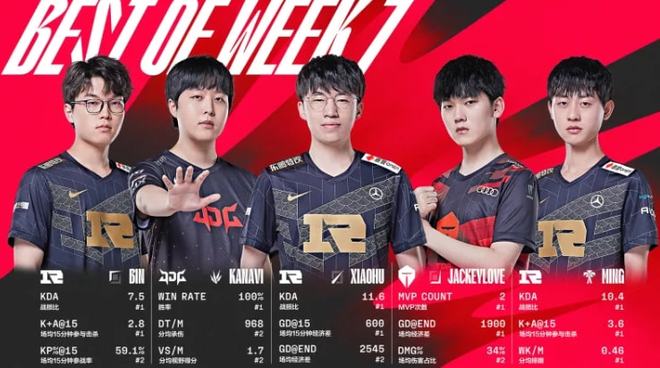 以确保能在 以确保能在