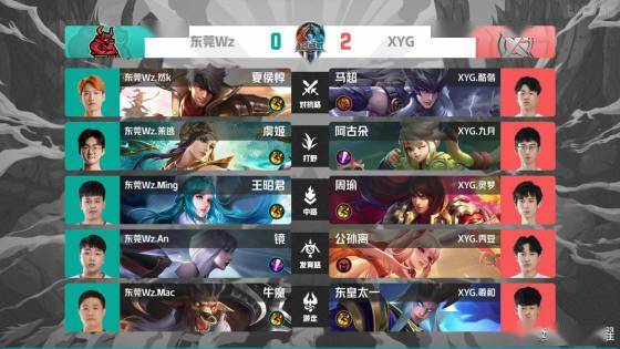 长尾关键词 长尾关键词